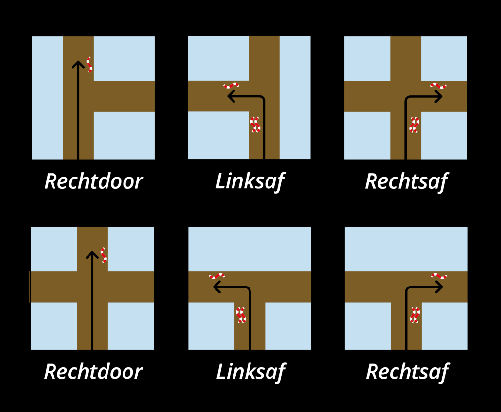 MLT_Routemarkering